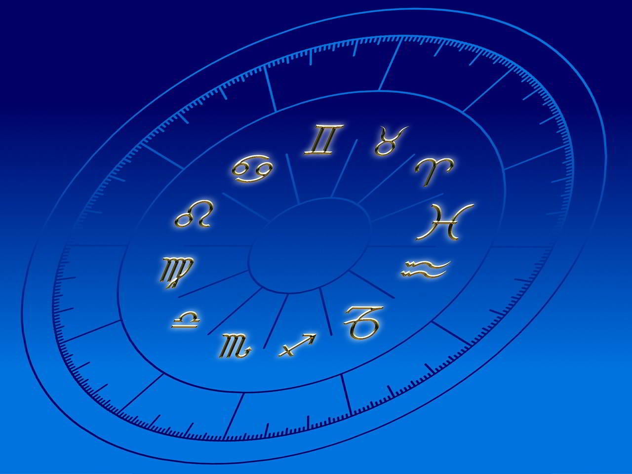 Horoskop za vaše znamenje